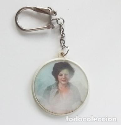 Coleccionismo de llaveros: ANTIGUO LLAVERO MUJER SE LEVANTA LA BLUSA Y ENSE&Ntilde;A PECHOS - DIF&Iacute;CIL Y RARO TRANSGRESI&Oacute;N TRANSGUESOR