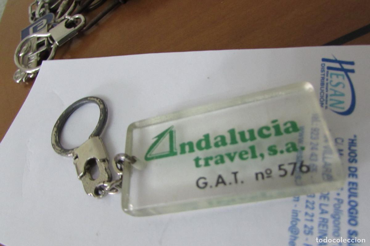 Coleccionismo de llaveros: LLAVERO ANDALUCIA TRAVEL SA