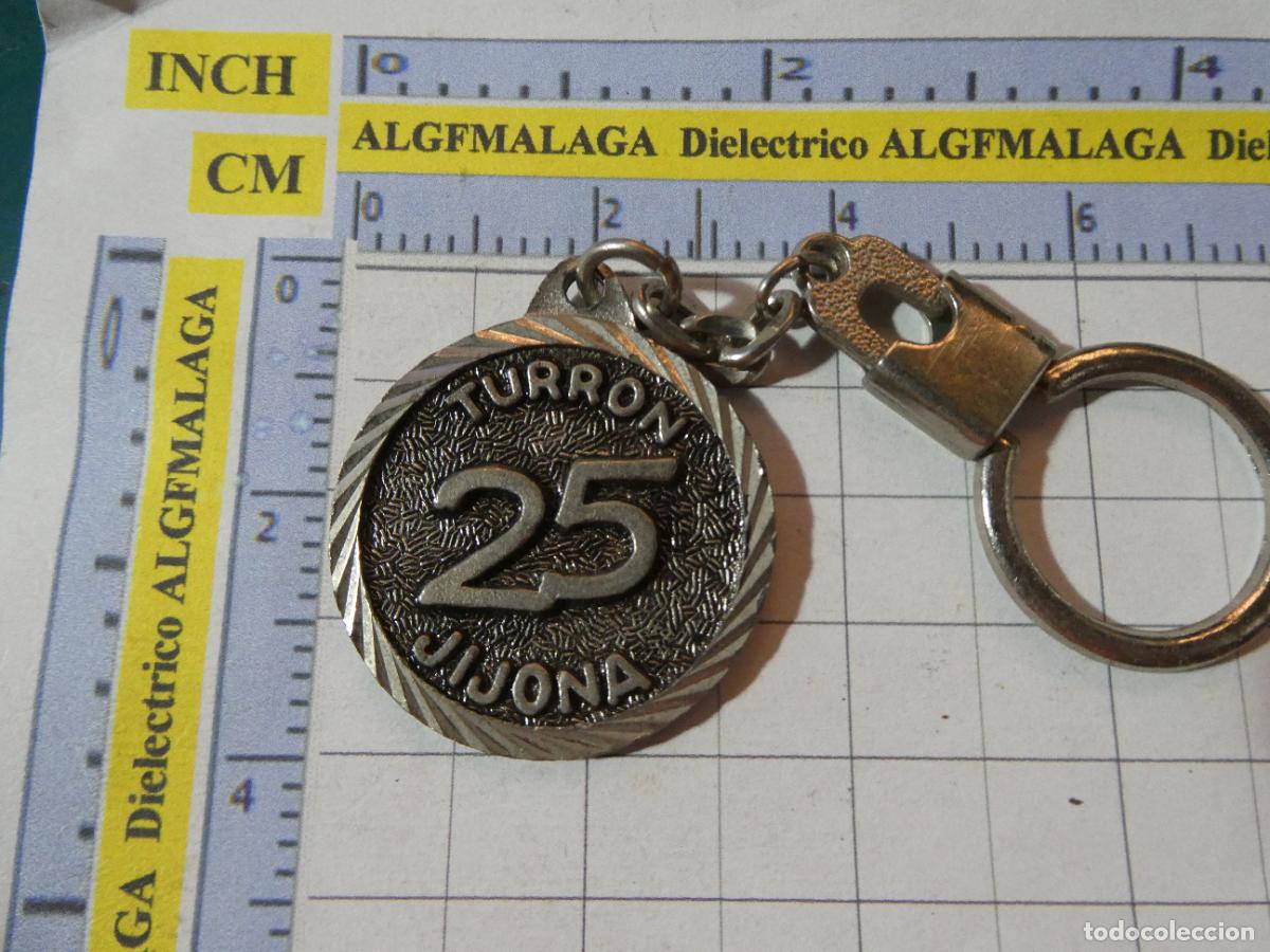 Coleccionismo de llaveros: LLAVERO DE TURR&Oacute;N JIJONA ALICANTE. 25