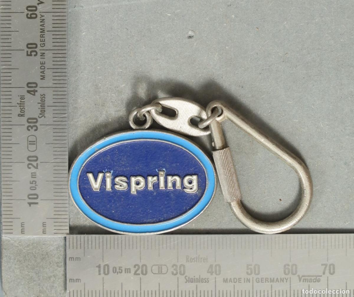 Sammlung von Schl&uuml;sselanh&auml;ngern: LLAVERO. VISPRING. FORMULA 1