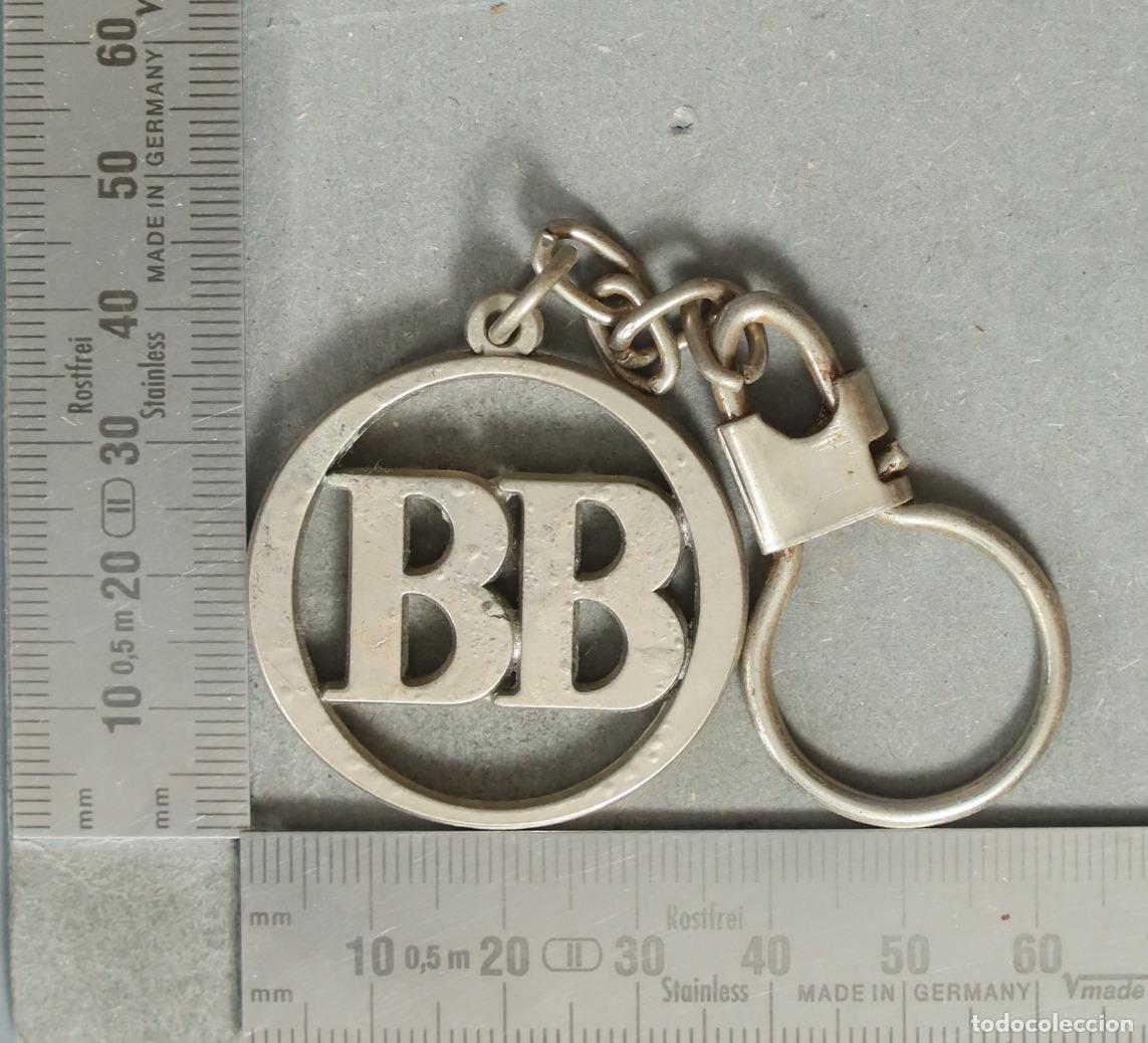 Sammlung von Schl&uuml;sselanh&auml;ngern: LLAVERO. Banco de Bilbao - BB - Logotipo