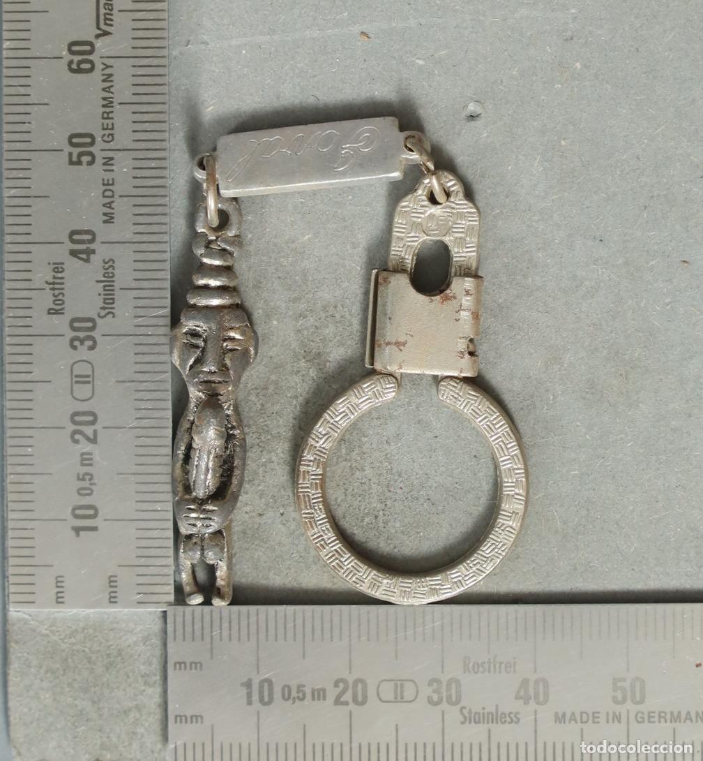 Sammlung von Schl&uuml;sselanh&auml;ngern: LLAVERO. Figura &eacute;tnica gran pene miembro viril