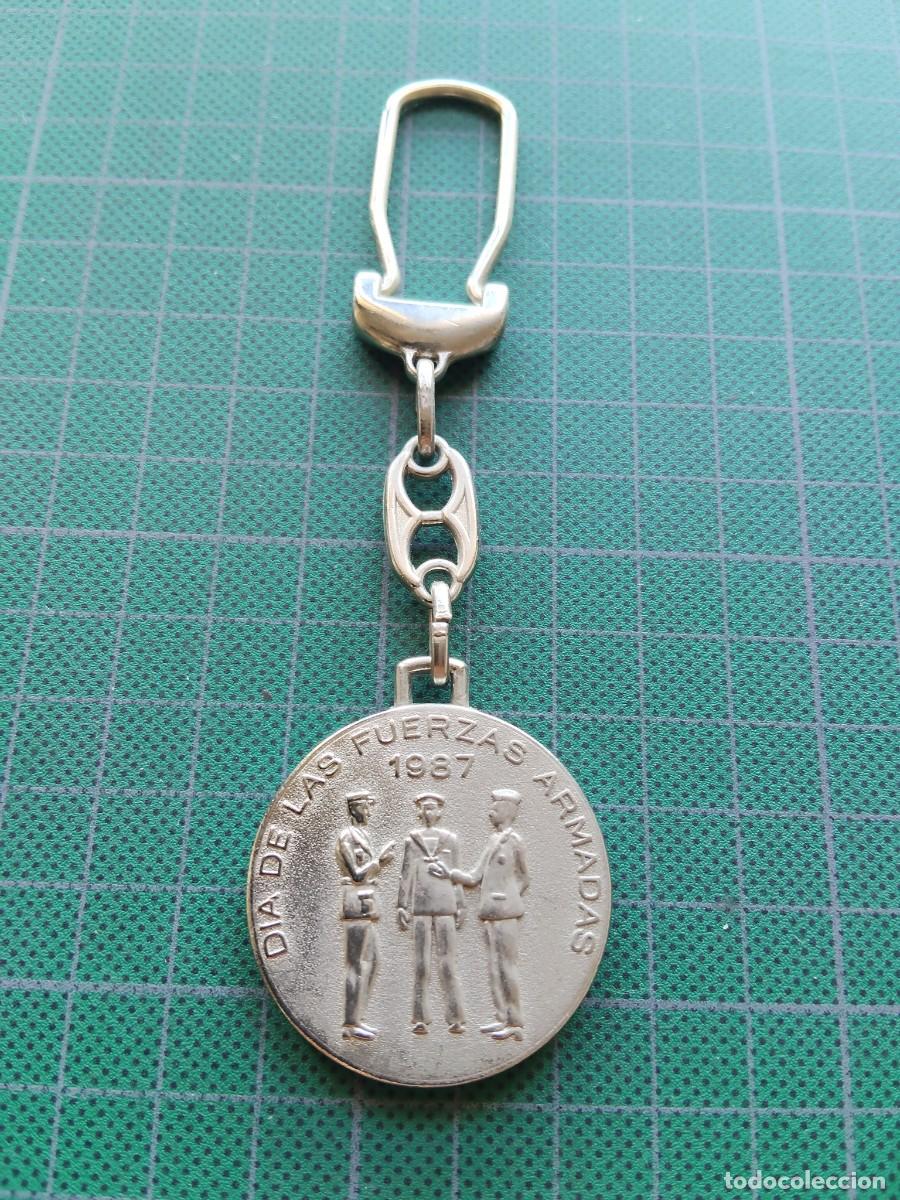 Collectionnisme de portes-cl&eacute;s: LLAVERO: DIA DE LAS FUERZAS ARMADAS 1987