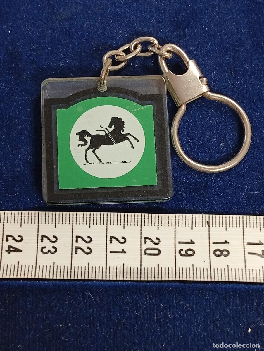 Coleccionismo de llaveros: LLAVERO GRUPO LLOYDS BANK, LONDRES -COLECCI&Oacute;N JORDI LLOPART ATLETA MARXA-