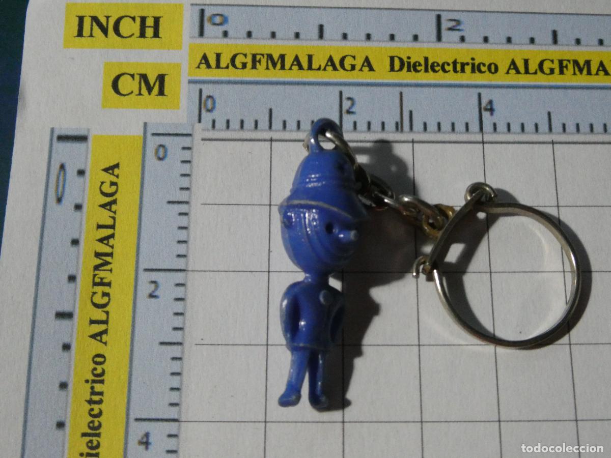 Coleccionismo de llaveros: LLAVERO DE MINIATURAS FIGURITAS. FIGURA A DETERMINAR TIPO POLIC&Iacute;A