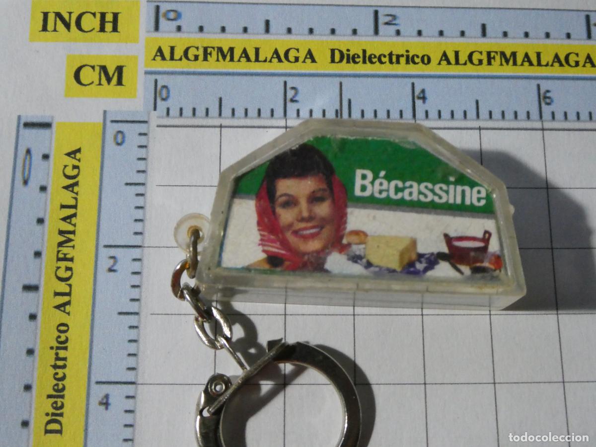 Coleccionismo de llaveros: LLAVERO DE MINIATURAS FIGURITAS. CAJA QUESO FUNDIR B&Eacute;CASSINE