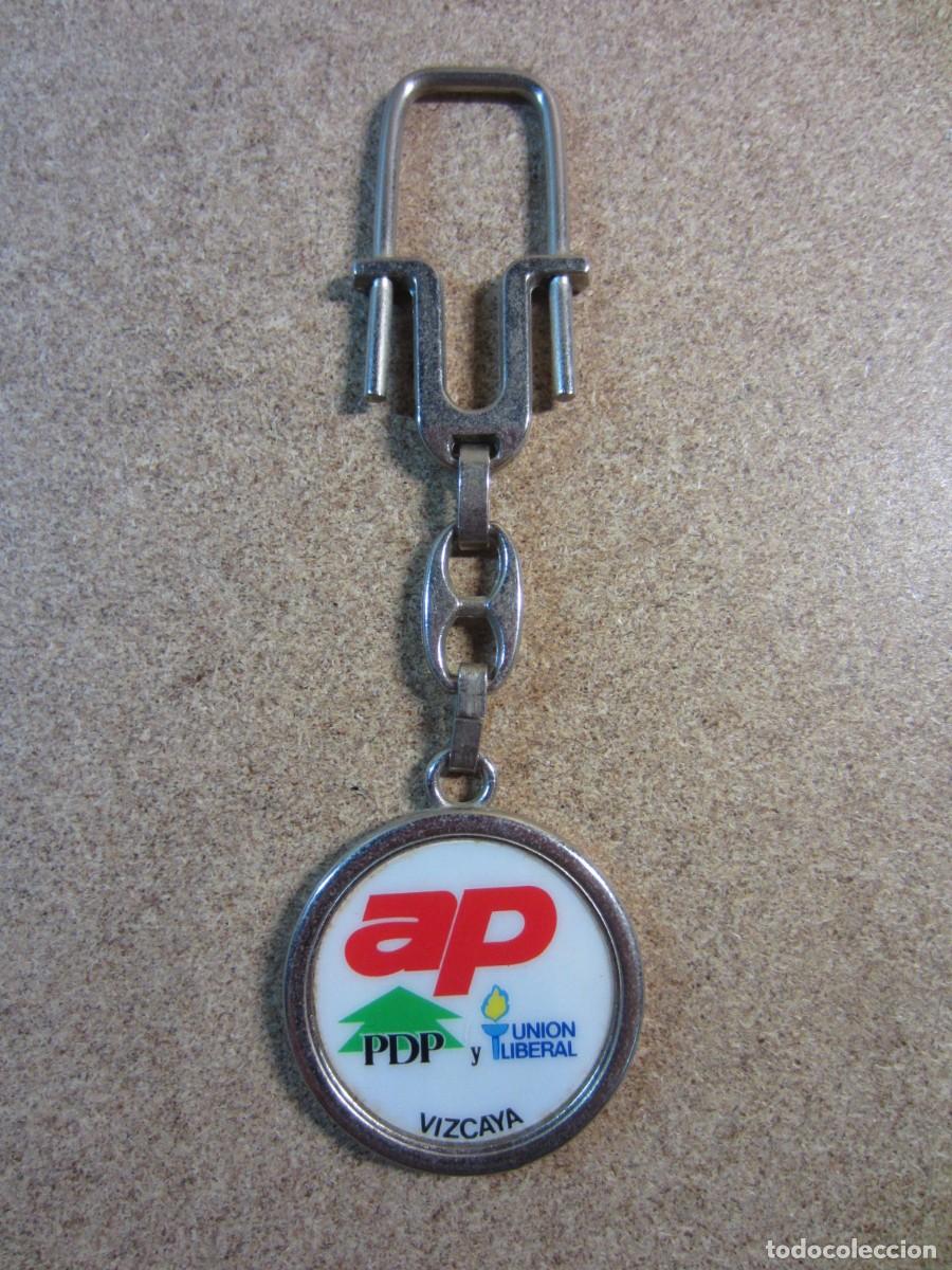 Collection of Keychains: Llavero de Metal Politico Partido Popular PP Alianza Popular PDP Union Popular Vizcaya