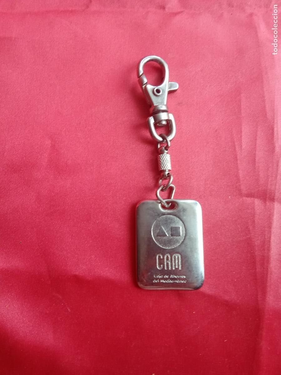 Collection of Keychains: Llavero CAM cl&aacute;sico. Caja llaveros