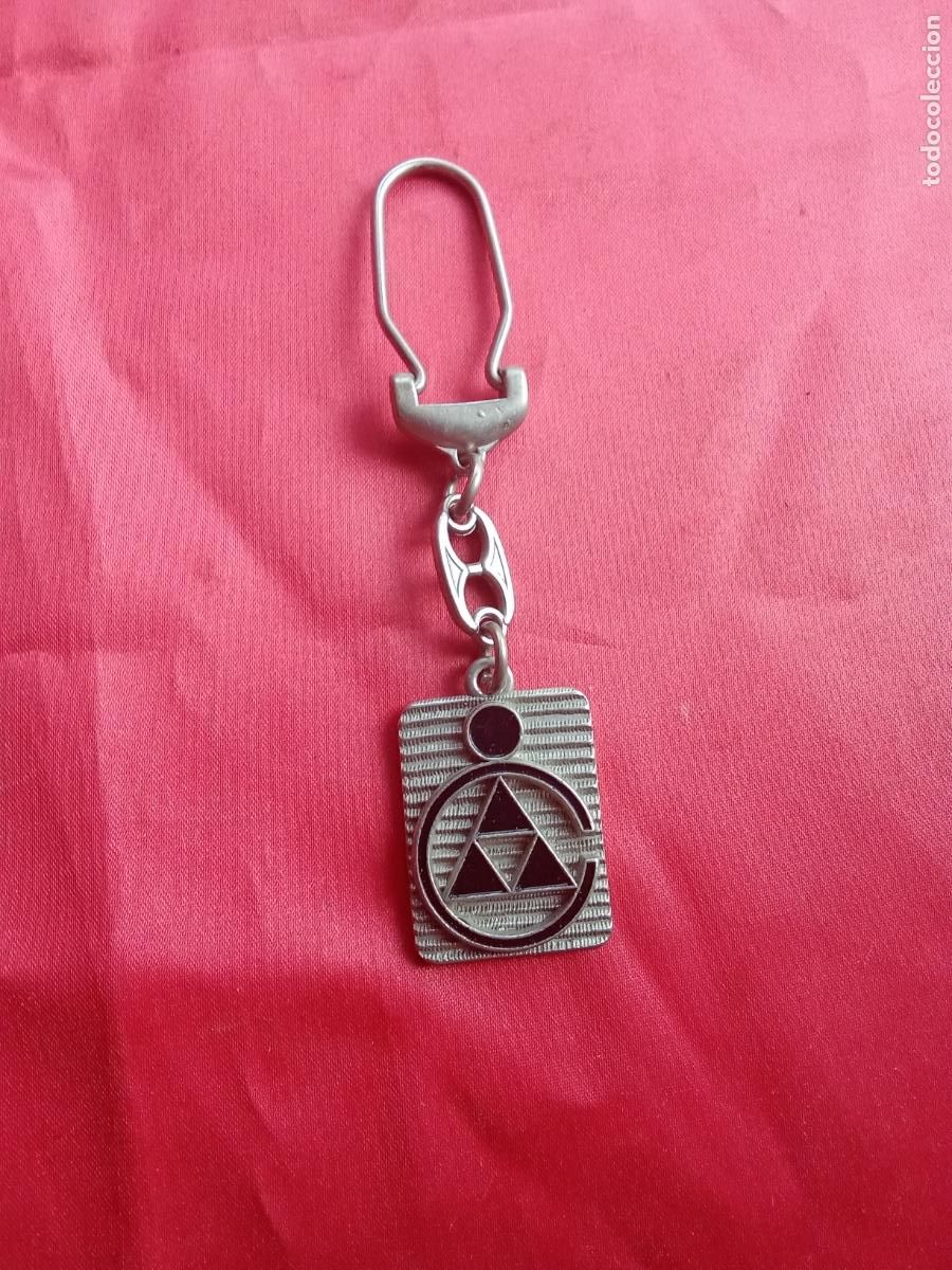 Collection of Keychains: Llavero CAM Alicante, Murcia. Caja llaveros
