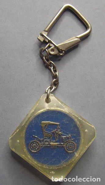 Sammlung von Schl&uuml;sselanh&auml;ngern: LLAVERO DE AUTOMOVILES CARRO Y VARONA (BURGOS)