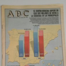 Coleccionismo de Los Domingos de ABC: PERIODICO ABC , MIERCOLES 7 DE JUNIO 1995 .