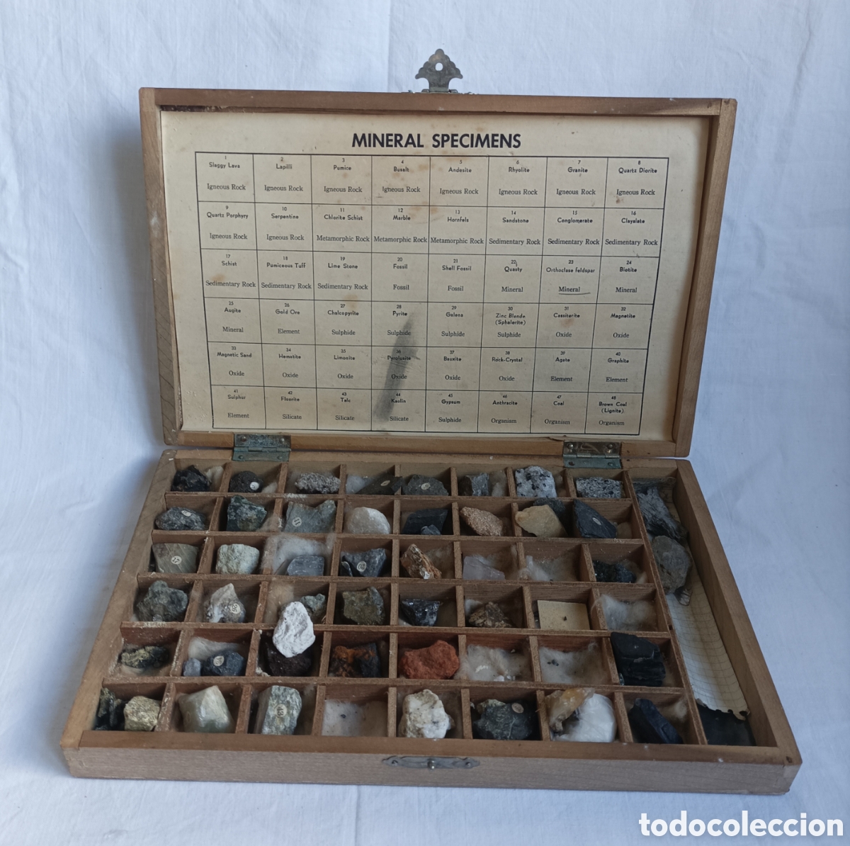 Collectionnisme de min&eacute;raux: Antigua caja mineralog&iacute;a. Geology-specimen.