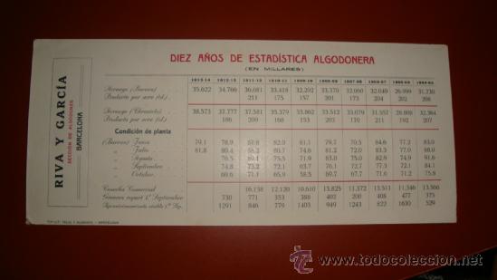 Coleccionismo papel secante: SECANTE RIBA Y GARCIA ALGODONES - Foto 1