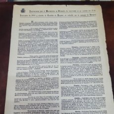 Coleccionismo Papel Varios: MANIFIESTO MOVIMIENTO FRANQUISMO ORIHUELA ALICANTE EPOPEYA CATOLICO PUEBLO DE HUNGRIA 1956. Lote 364298841