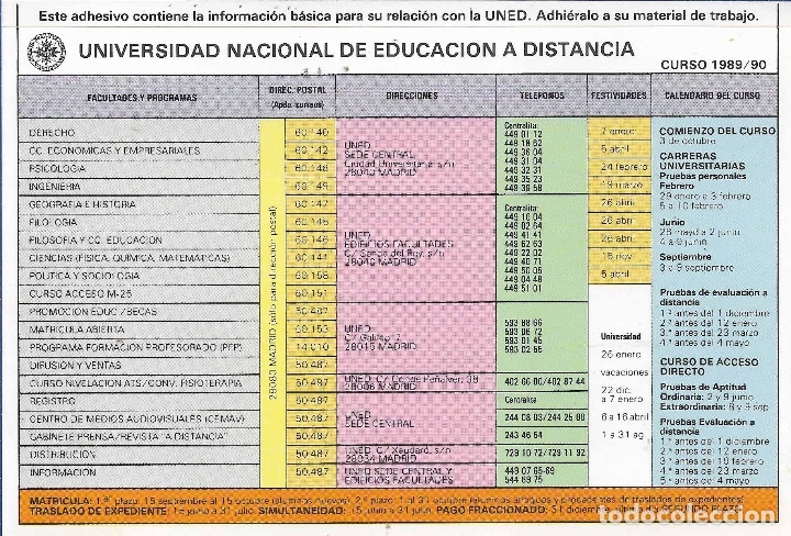 Autocollants de collection: UNED 1989