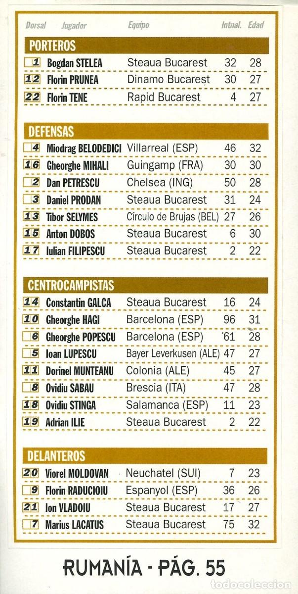 Pegatinas de colecci&oacute;n: PEGATINA - ADHESIVO - FUTBOL - SELECCIONES INTERNACIONALES - ALINEACION RUMANIA - PAGINA 55