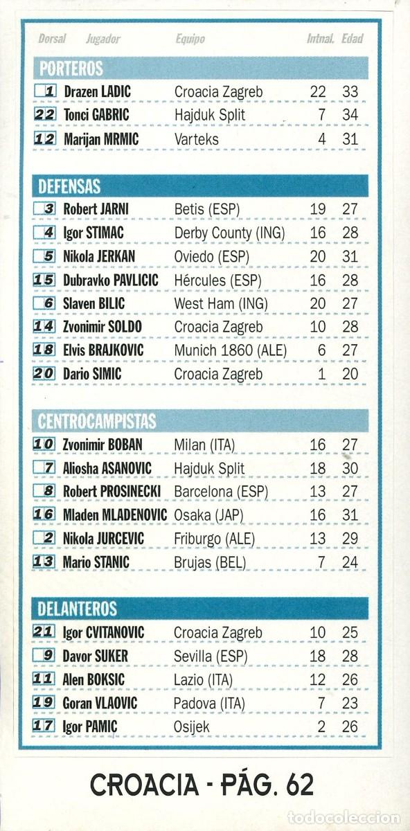 Pegatinas de colecci&oacute;n: PEGATINA - ADHESIVO - FUTBOL - SELECCIONES INTERNACIONALES - ALINEACION CROACIA - PAGINA 62