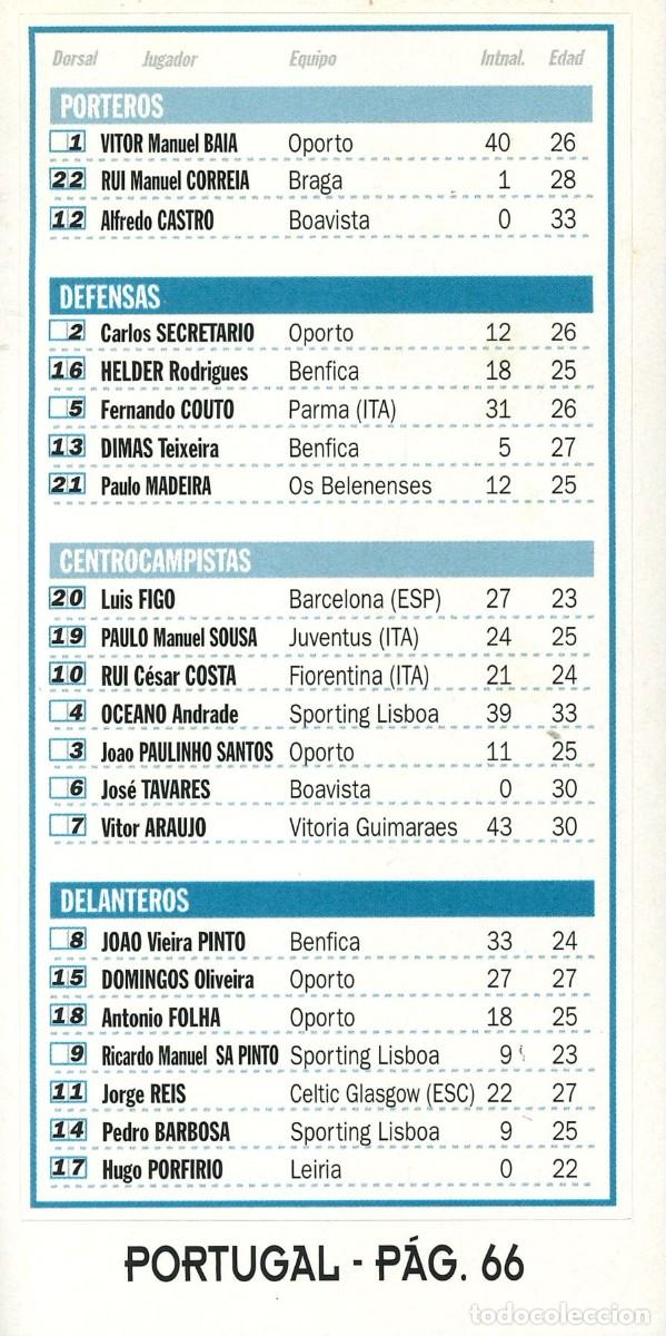 Pegatinas de colecci&oacute;n: PEGATINA - ADHESIVO - FUTBOL - SELECCIONES INTERNACIONALES - ALINEACION PORTUGAL - PAGINA 66