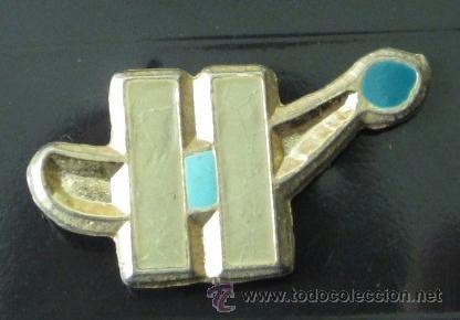 Sammlung von Pins: PIN