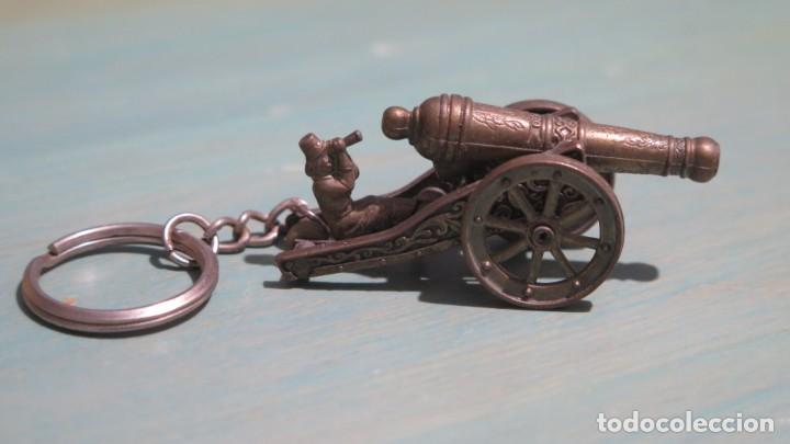 Sammlung von Pins: LLAVERO CA&Ntilde;ON
