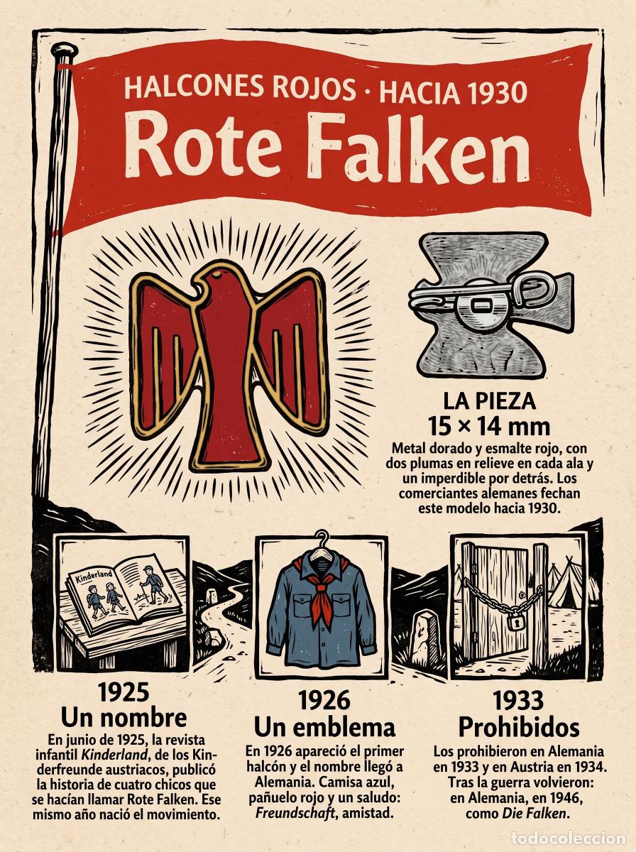 Pins de colecci&oacute;n: Pin Halcones Rojos Movimiento Obrero A&ntilde;os 30