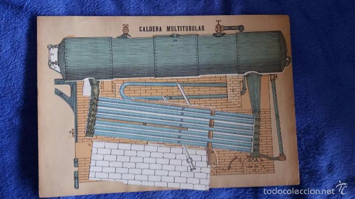 Coleccionismo recortables: L&Aacute;MINA CALDERA MULTITUBULAR / TROQUELADO - Foto 1