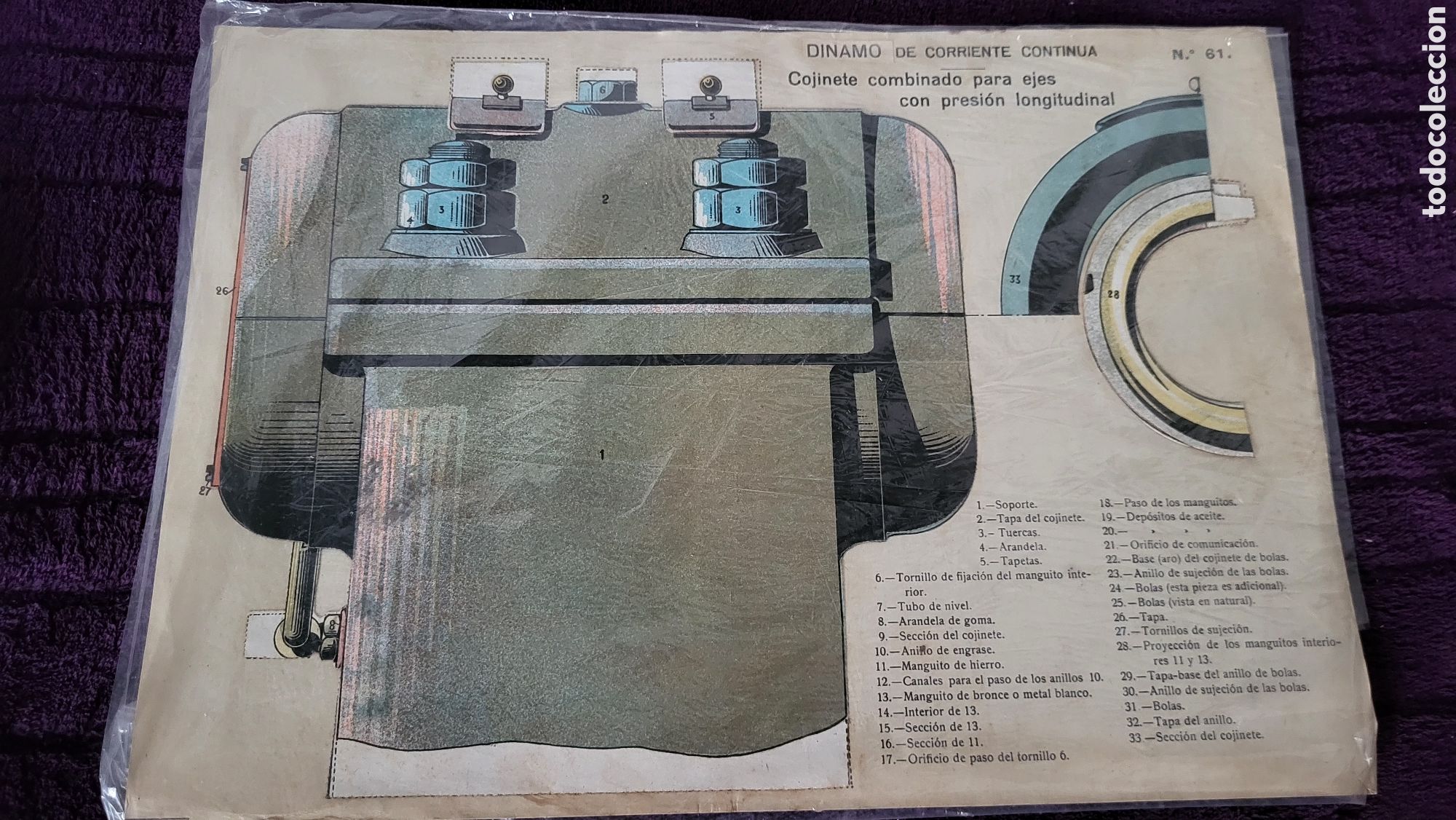 Coleccionismo recortables: Dinamo de corriente continua recortable - Foto 1