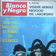 Coleccionismo de Revista Blanco y Negro: CASSIUS CLAY - BRIAN LONDON - REVISTA BLANCO Y NEGRO 2832 AGOSTO 1966. Lote 33974045
