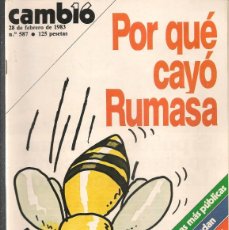 Coleccionismo de Revista Cambio 16: CAMBIO 16. Nº 587. POR QUÉ CAYO RUMASA/ QUÉ HACEN LOS FACHAS. 28 FEBRERO 1983.(P/B53). Lote 380522469
