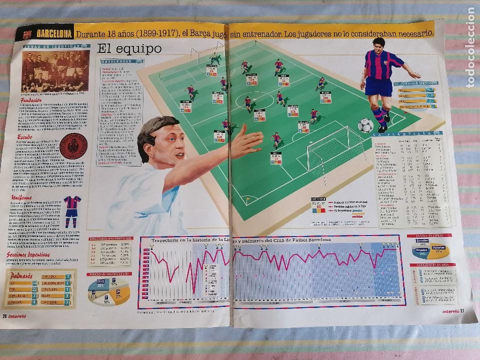 Coleccionismo de Revista Interviú: INTERVIÚ Coleccionable Historia Clubes 1ª División nº 3 Barcelona Barca 1994-95 con poster equipo - Foto 2 - 265208984