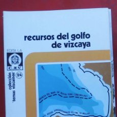 Coleccionismo de Revista Temas Españoles: TEMAS VIZCAÍNOS. RECURSOS DEL GOLFO DE VIZCAYA