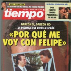Coleccionismo de Revista Tiempo: TIEMPO Nº 575- COQUE MALLA / BALTASAR GARZON / FELIPE GONZALEZ - EMILIO BOTIN- AÑO 1993 BUEN ESTADO