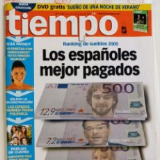 Coleccionismo de Revista Tiempo: REVISTA TIEMPO 1269. ESPAÑOLES MEJOR PAGADOS. REFORESTACIÓN EN GALICIA. PAREJAS DE CUATRO