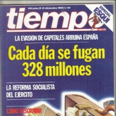 Collectionnisme de Magazine Tiempo: REVISTA TIEMPO Nº 30 AÑO 1982. LA REJORMA SOCIALISTA DEL EJERCITO. ALFONSO GUERRA. ESPECIAL ESQUI.. Lote 329815323
