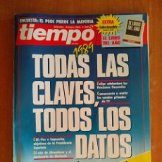Coleccionismo de Revista Tiempo: TIEMPO Nº 348. ELECCIONES 1989. OVNIS EN ESPAÑA. GENERAL ARMADA. CHARO LOPEZ. LAS VIRTUDES.KHASHOGGI. Lote 360389795