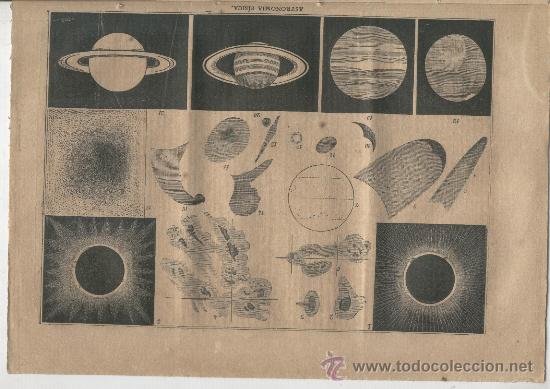 Collection Magazines and Newspapers: REVISTA A&Ntilde;O 1882 ASTRONOMIA FISICA. ASTRONOMIA. ANTIGUA. ASTROLOGIA.ILUSTRACIONES. ESTRELLAS