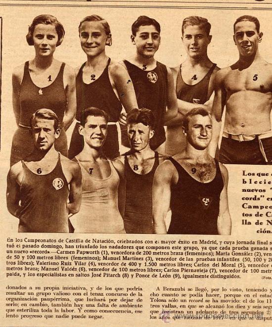 Coleccionismo de revistas y peri&oacute;dicos: CICLISMO 1935 PAIS VASCO VUELTA CICLISTA 2 HOJAS REVISTA