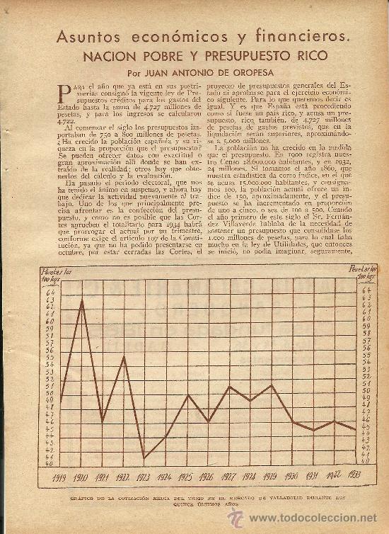 Collectionnisme de Revues et Journaux: Naci&oacute;n pobre y presupuesto rico / por Juan Antonio de Oropesa - 1933