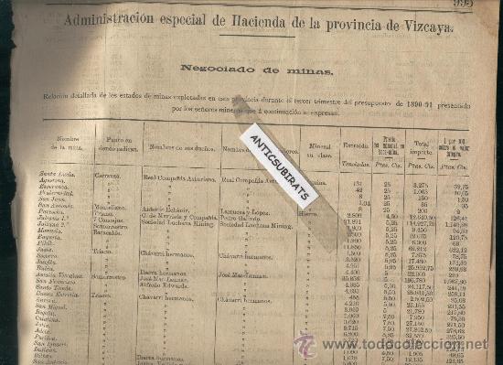Coleccionismo de revistas y peri&oacute;dicos: BOLETIN VIZCAYA A&Ntilde;O 1891 MINAS TRIANO 7 CONCEJOS CARRANZA OLLARGAN MIRAVILLA CASTREJANA BEGO&Ntilde;A VEDIA