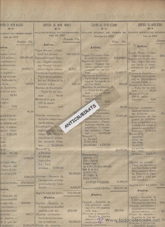 Coleccionismo de revistas y peri&oacute;dicos: BOLETIN DE VIZCAYA A&Ntilde;O 1891 COMPA&Ntilde;IA DEL VAPOR DE MUSQUES ABANTO CIERVANA SESTAO
