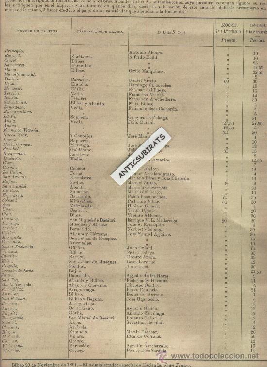 Collezionismo di Riviste e Giornali: BOLETIN DE VIZCAYA A&Ntilde;O 1891 MINAS DEUDORES ZAMUDIO AXPE LUJUA DIMA VEDIA CEBERIO SOPUERTA GORLIZ