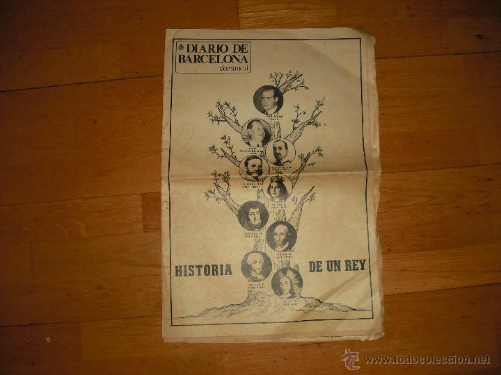 Colecionismo de Revistas e Jornais: DIARIO DE BARCELONA. HISTORIA DE UN REY .DOMINICAL 1975