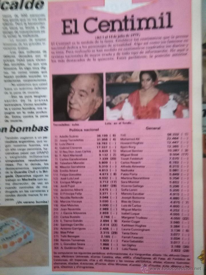 Coleccionismo de revistas y peri&oacute;dicos: RECORTES LOLA FLORES