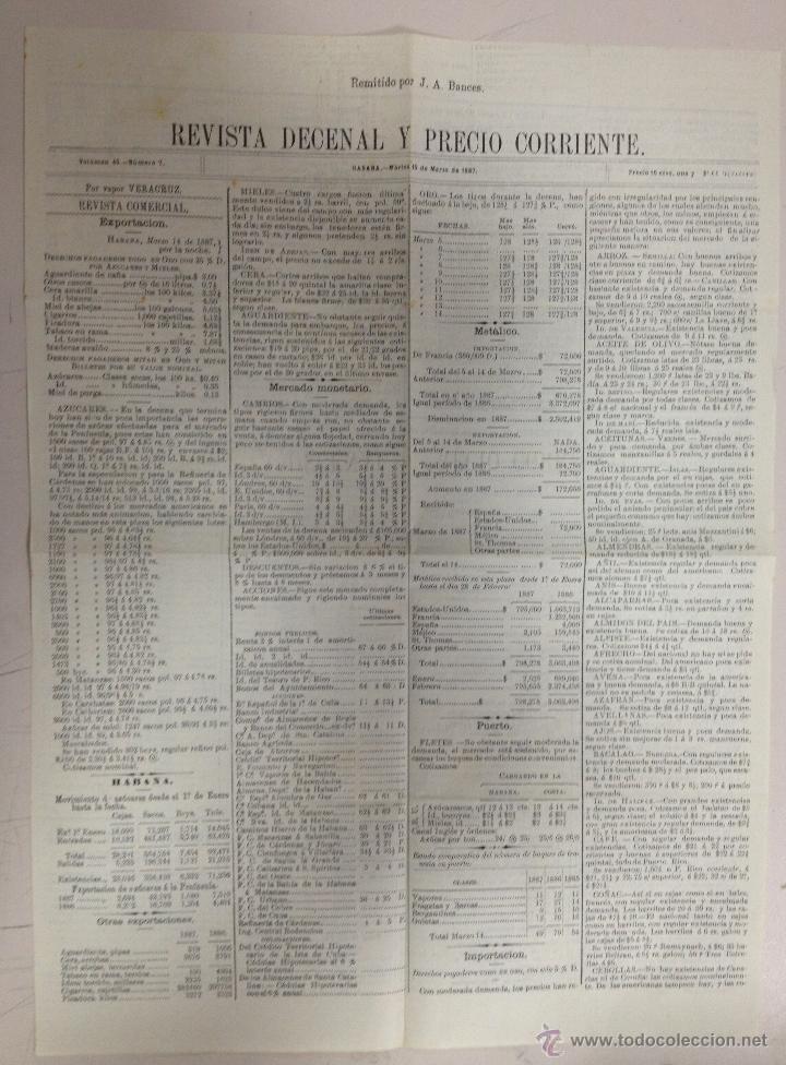 Collection Magazines and Newspapers: REVISTA DECENAL Y PRECIO CORRIENTE. VOLUMEN 45. N&ordm; 7. HABANA 1887. METALICO, IMPORTACION, PUERTO