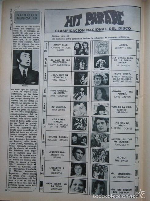 Coleccionismo de Revistas y Peri&oacute;dicos: RECORTE PERET