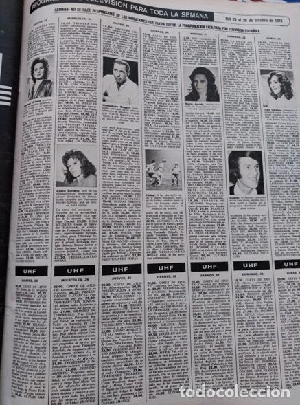 Coleccionismo de Revistas y Peri&oacute;dicos: recorte rocio jurado adamo charo soriano mauren ohara humprey bogart lola cardona