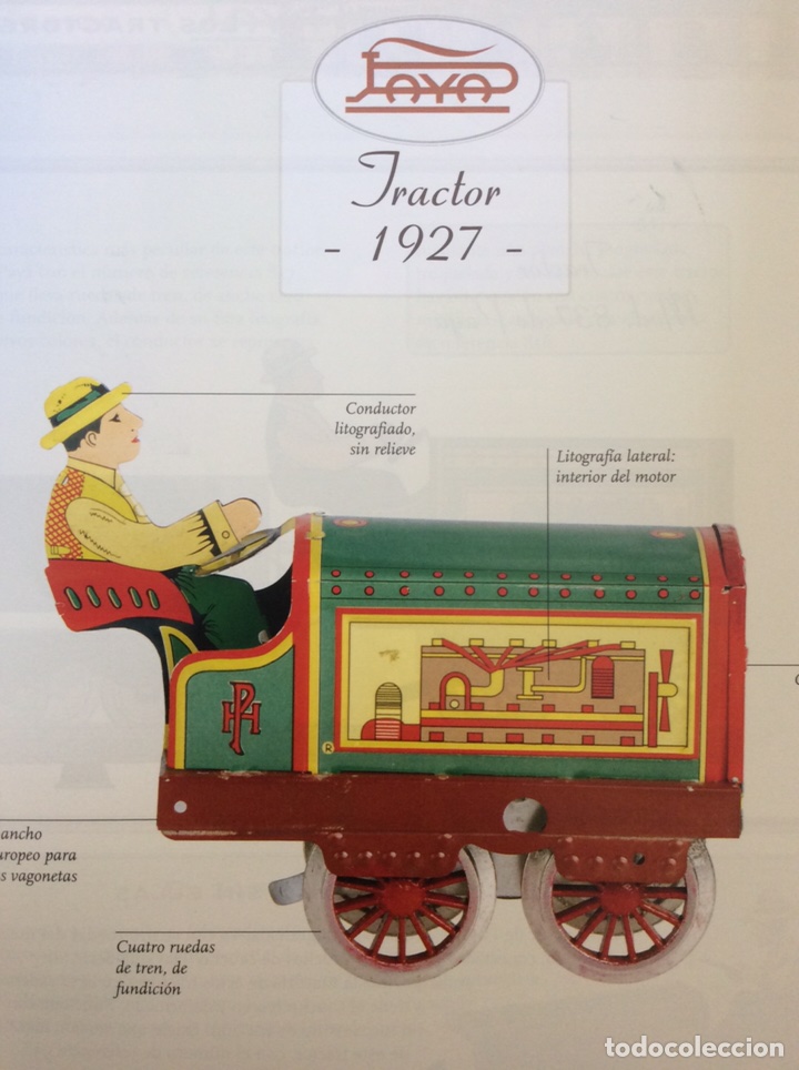 Coleccionismo de revistas y peri&oacute;dicos: JUGUETES DE ANTA&Ntilde;O 22. PAY&Aacute;. TRACTOR 1927. FASC&Iacute;CULO SIN JUGUETE.
