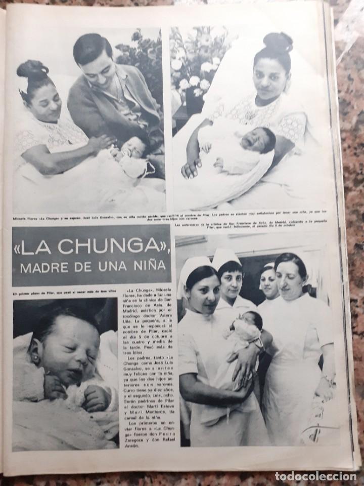 Collectionnisme de Revues et Journaux: la chunga