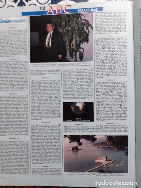 Sammeln von Zeitschriften und Zeitungen: veronica castro