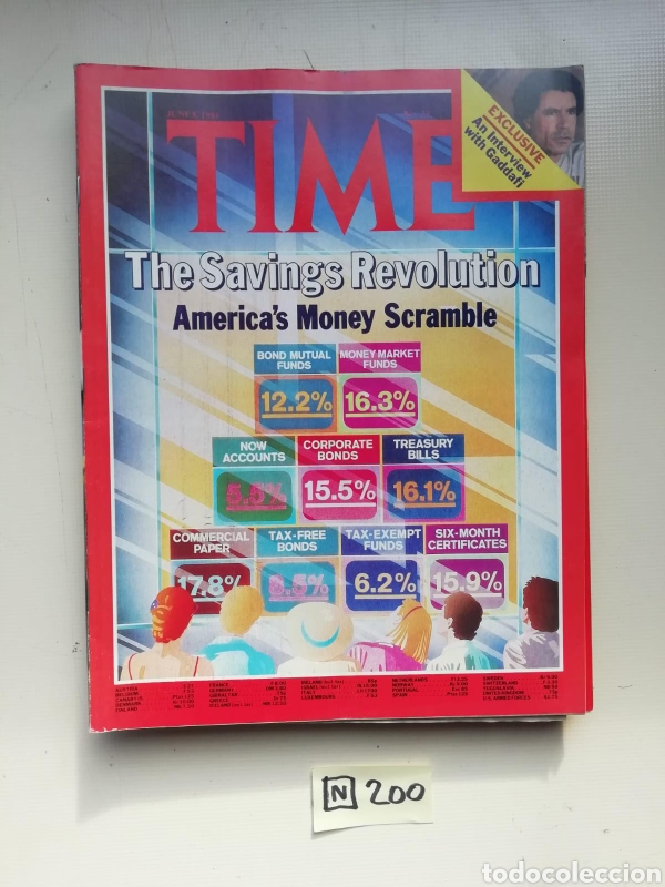 Collectionnisme de Revues et Journaux: Time